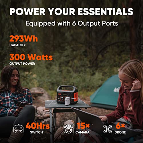293Wh Backup Lithium Battery with 100W Solar Panel T627