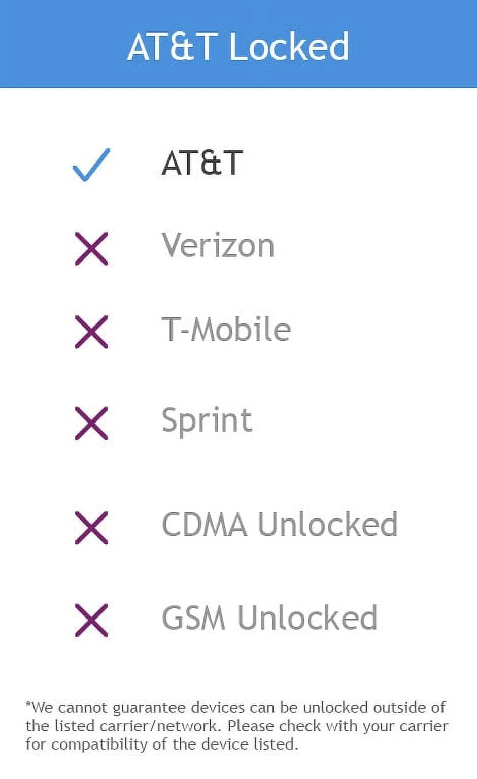 Refurbished Samsung Galaxy S9 64GB Blue F139