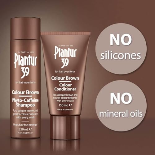 Phyto-Caffeine Shampoo and Conditioner Set - 8.45 fl oz and 5.07 fl oz K153