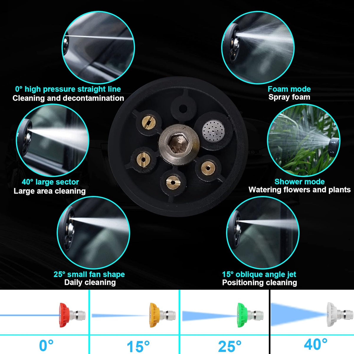 Cordless Portable Pressure Washer with 2 Batteries Q874