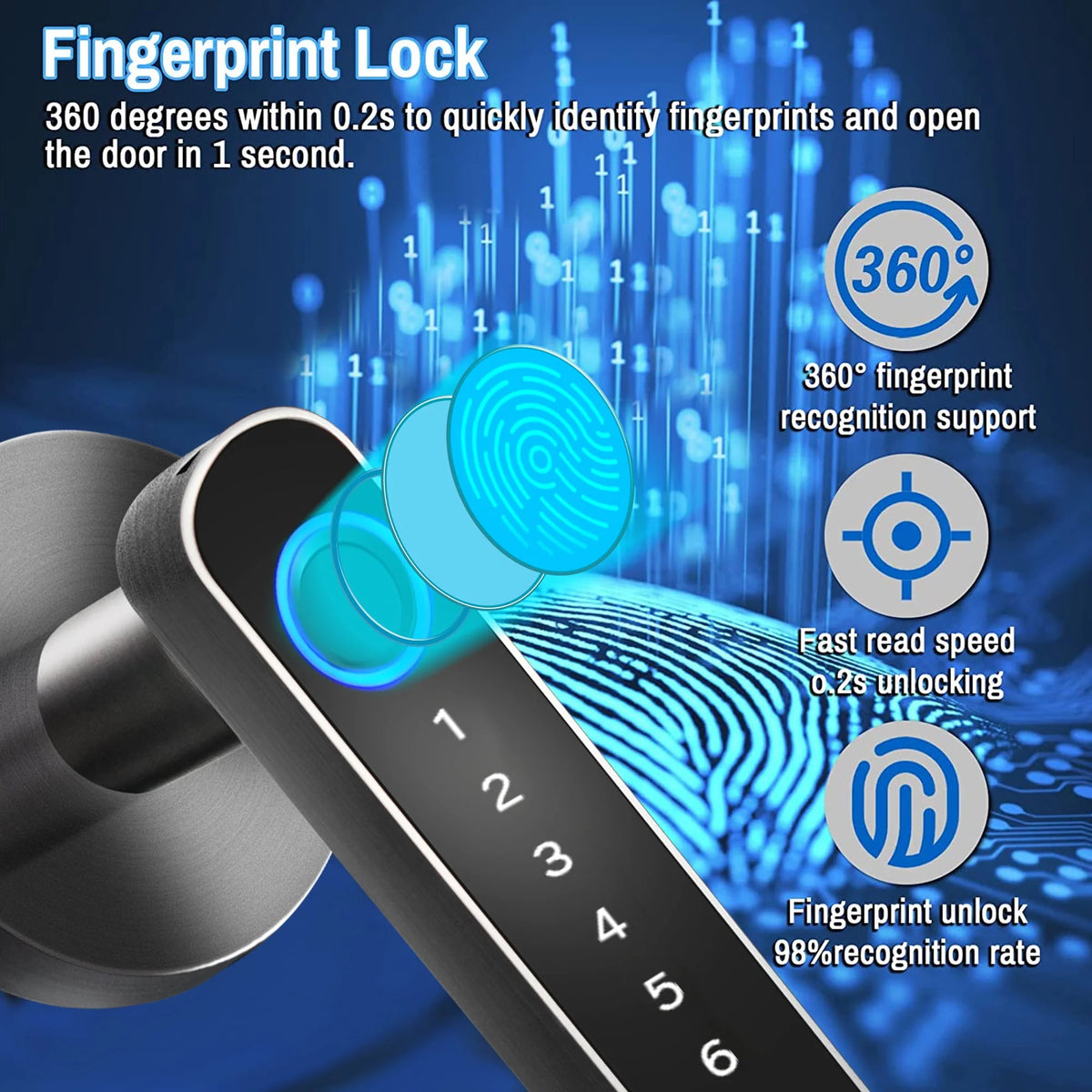 Keyless Entry Door Lock with Handle S6671