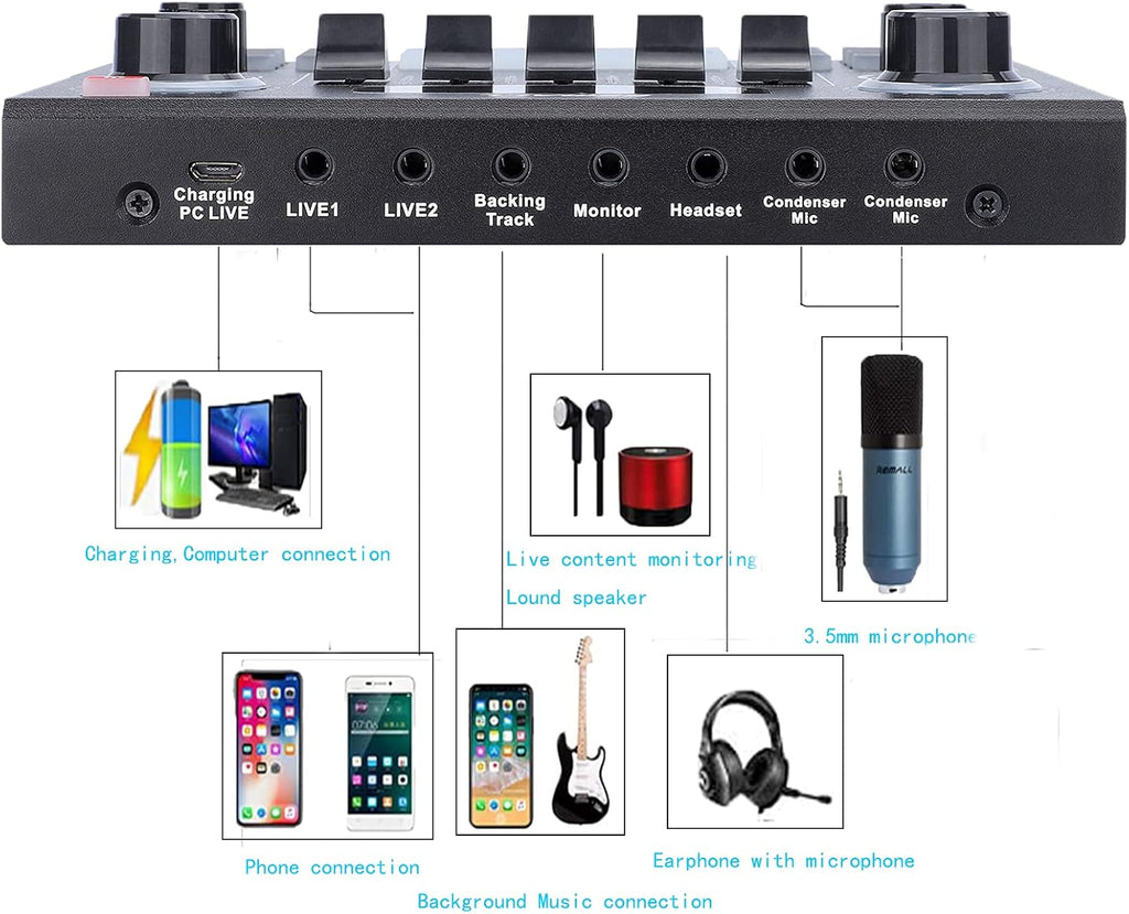 Audio Interface Mixer Sound Effects Board F7402