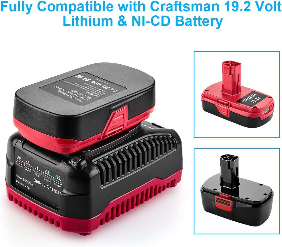2Pack 3.0Ah Replacement Battery for Craftsman 19.2V Lithium Battery with Charger S67036