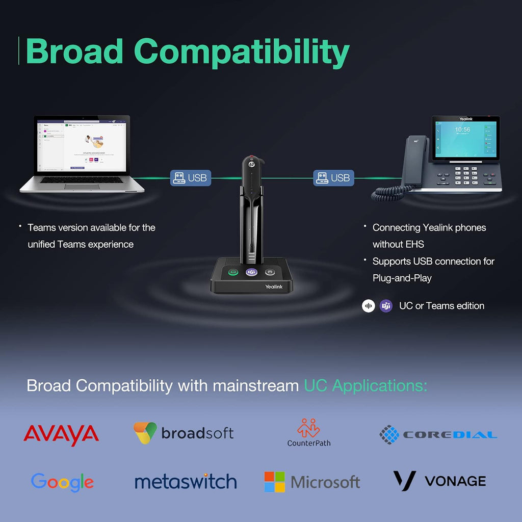 Wireless Headset with Microphone for Computer PC Laptop Teams Certified Headset Office IP VoIP Phones Noise Canceling Mic Single Ear Headset with Charge Stand H664563