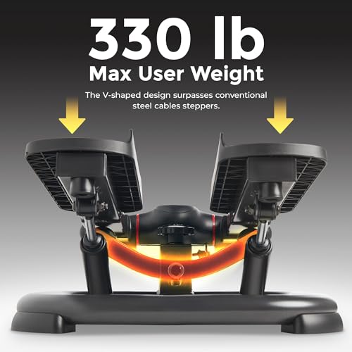 2-in-1 Stepper with Resistance Bands X48899