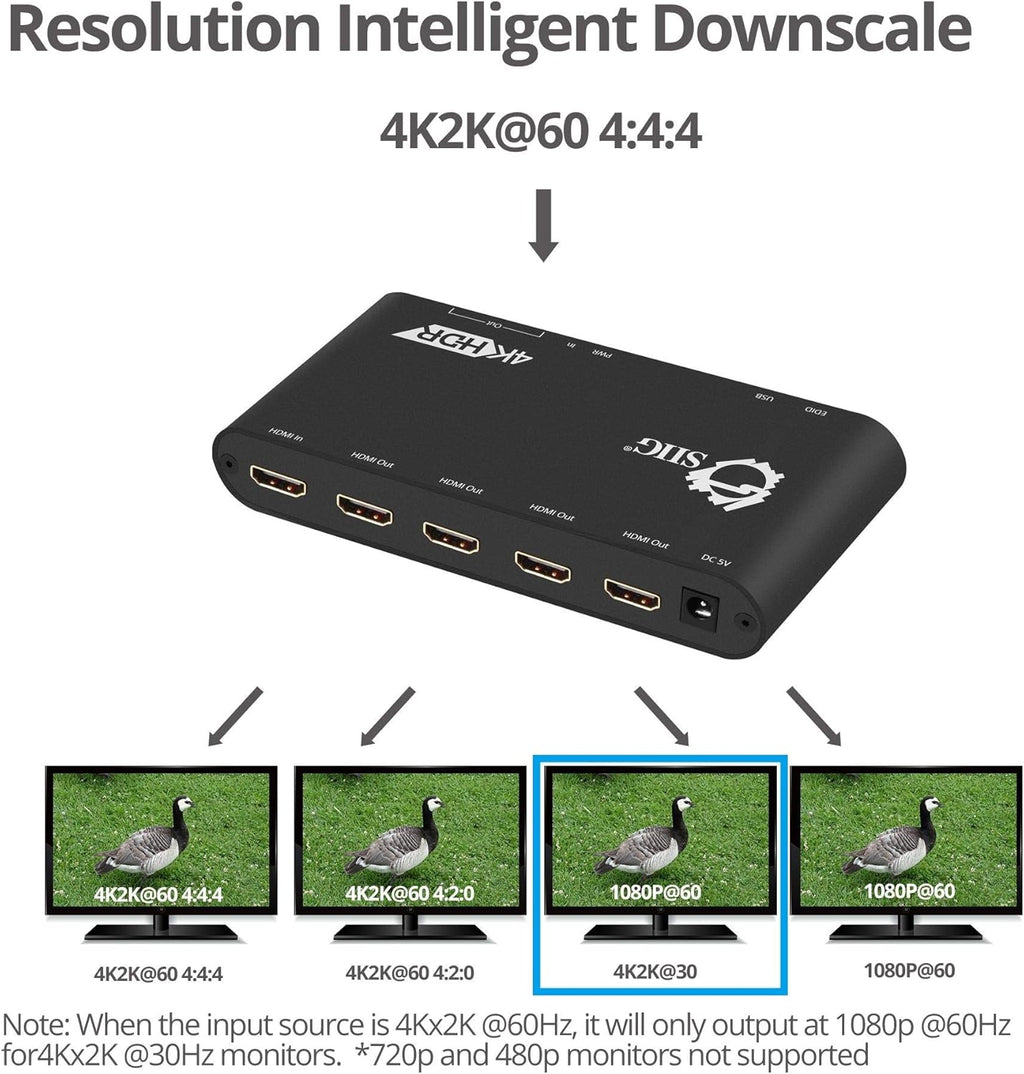 1x4 HDMI 4K 60Hz HDR Splitter Z743001