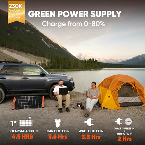 293Wh Backup Lithium Battery with 100W Solar Panel T627