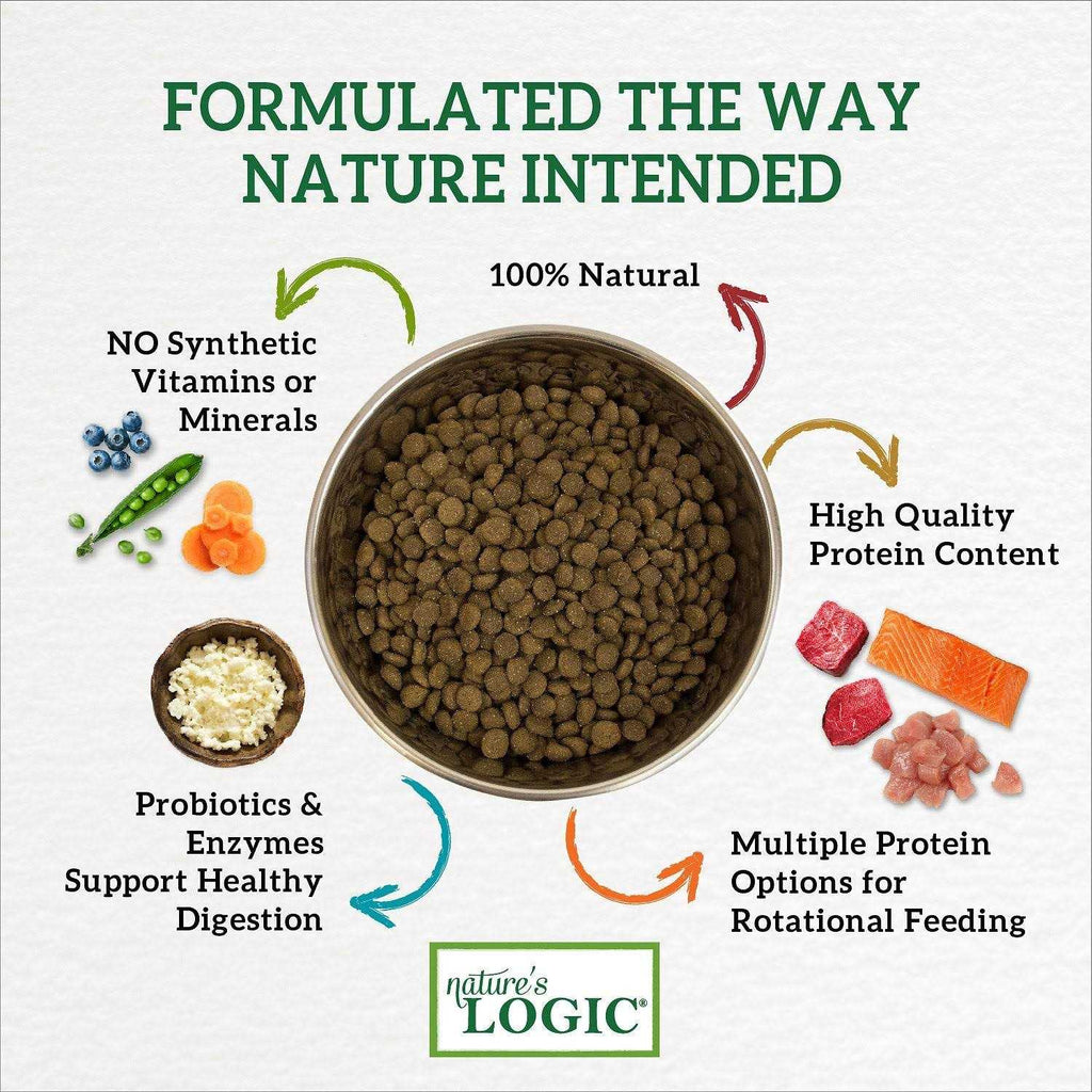 Grain-Free Dry Dog Food W9306