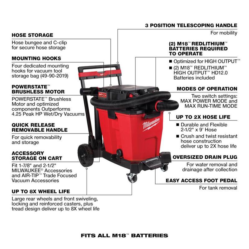 12 Gal. Cordless Wet/Dry Shop Vac Kit with Filter U149737