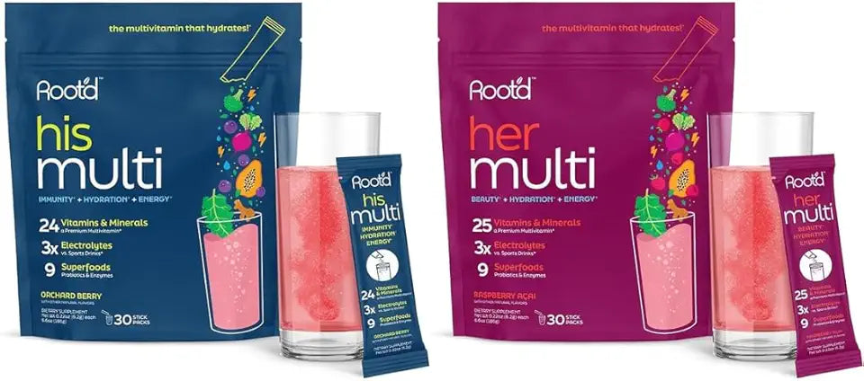 Multivitamin Powder Bundle with Electrolytes L233019
