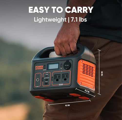 293Wh Backup Lithium Battery with 100W Solar Panel T627