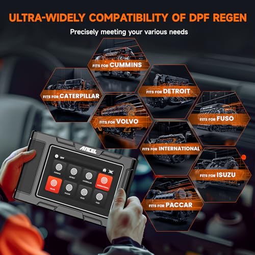 HD Full System Heavy Duty Truck Scanner Y554190