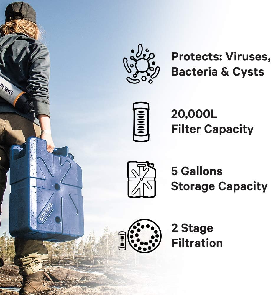 Expedition Jerrycan Water Filter (20,000UF) D631