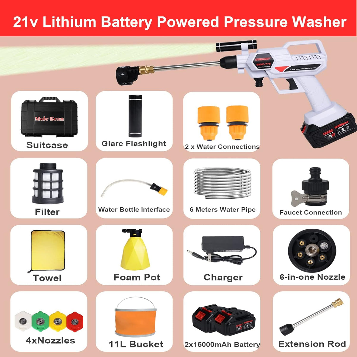 Cordless Portable Pressure Washer with 2 Batteries Q874