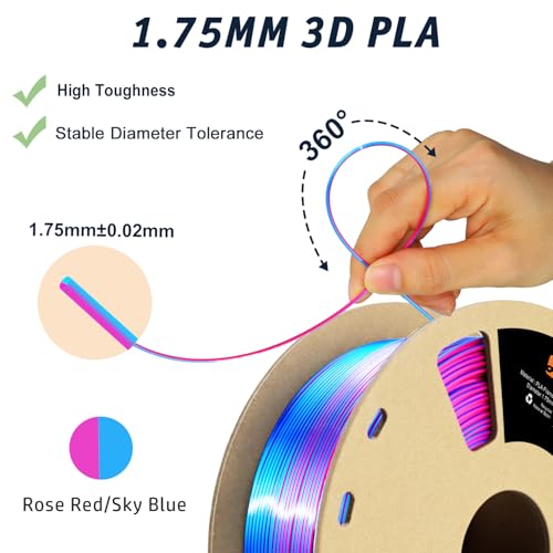 3D Printer Filament Tricolor PLA Filament 1.75mm Silk Rainbow Filament Green-Red-Blue 2.2lbs/Spool K783739