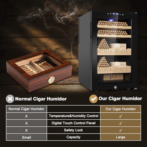 Electric Cooler Cabinet 35L with Temperature and Humidity Control, Spanish Cedar Wood Shelves and Safety Lock U7404