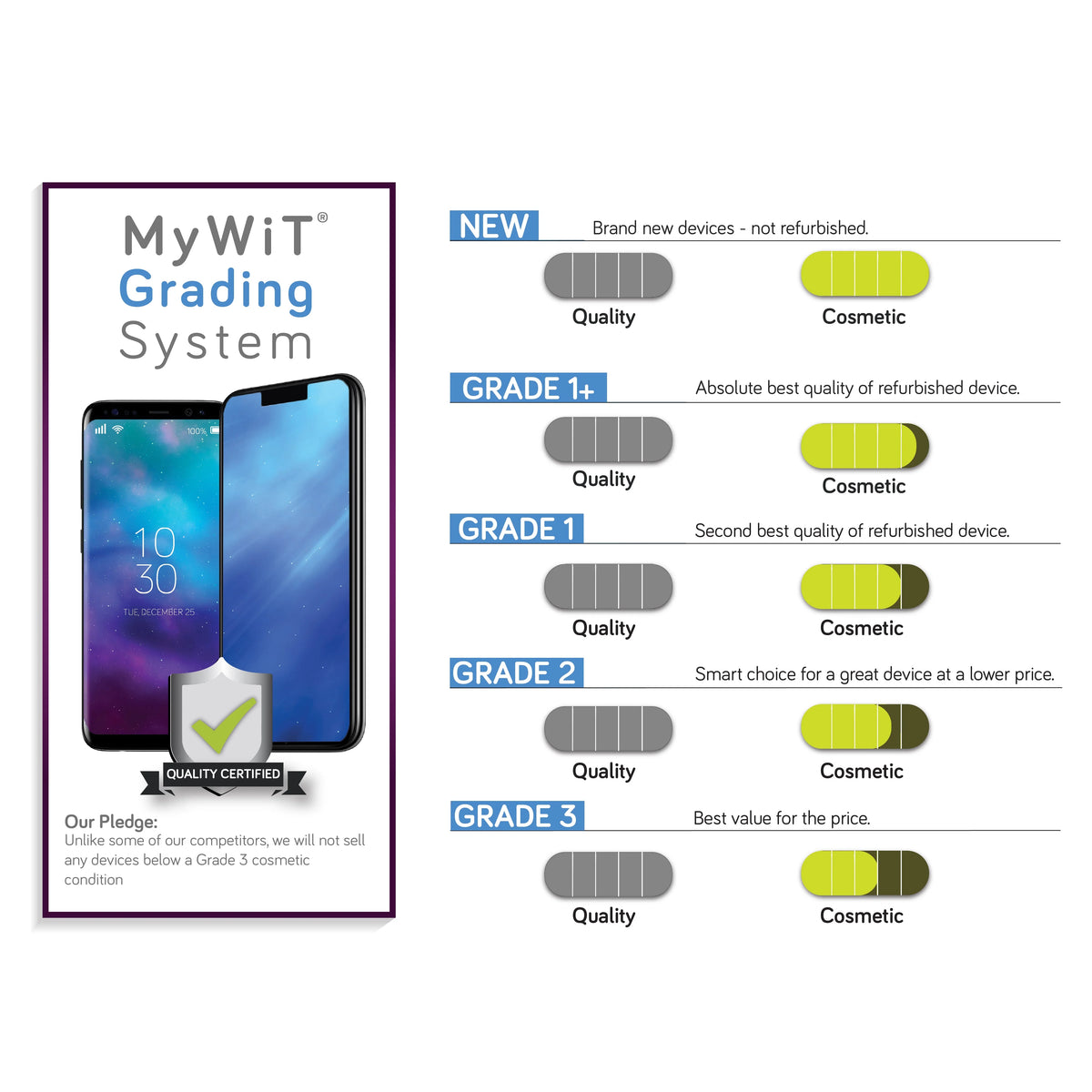 Refurbished Samsung Galaxy S9 64GB Blue F139