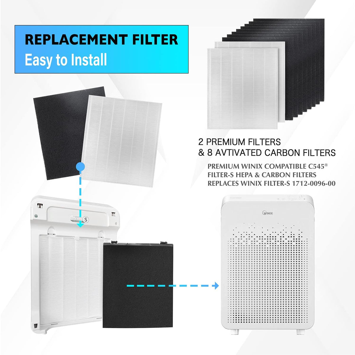 Filter Replacement Pack of 2 for Winix C545 Air Purifier X44529