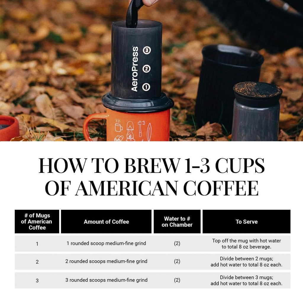 Travel Coffee Press Kit U858