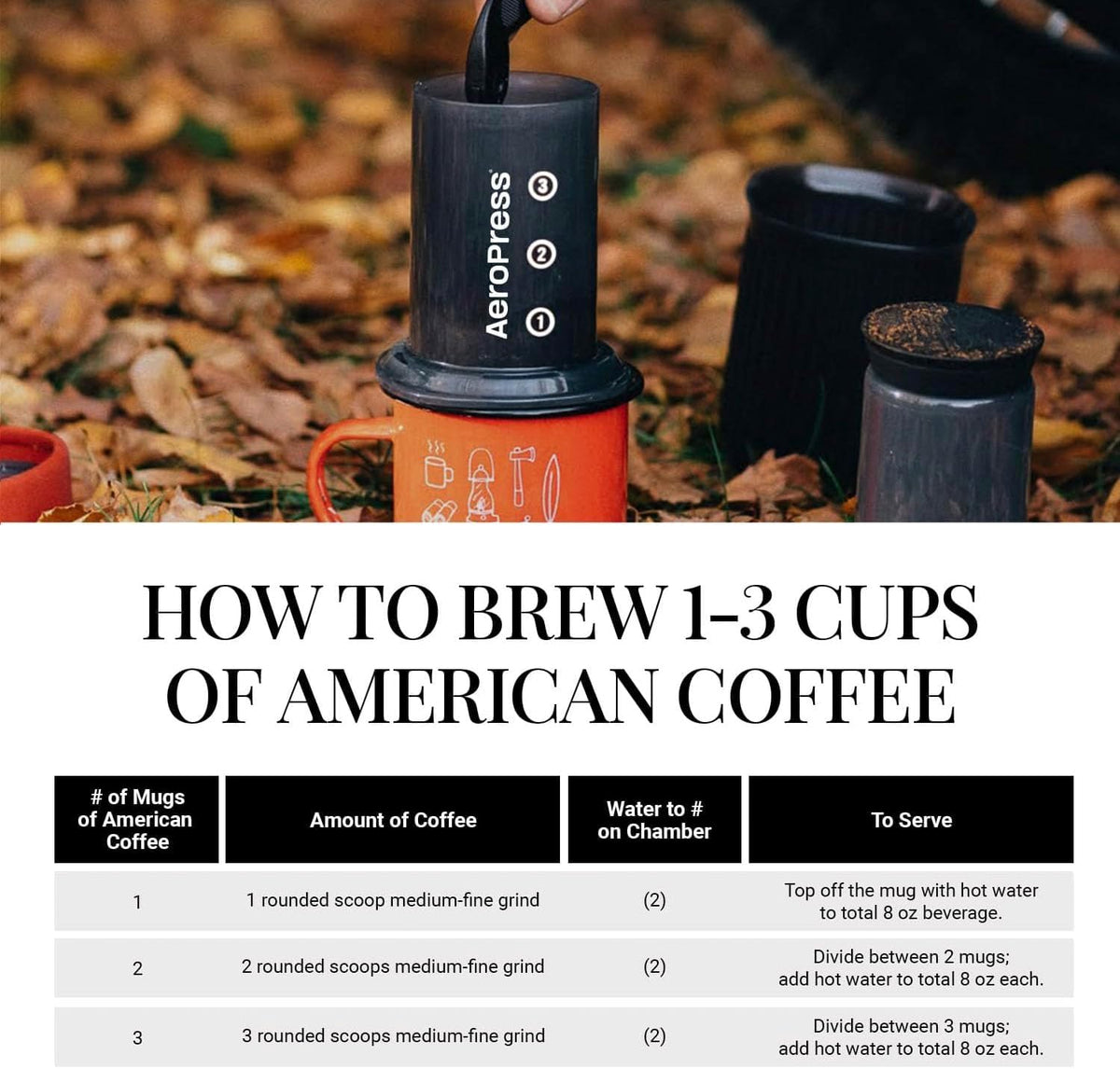 Travel Coffee Press Kit U858