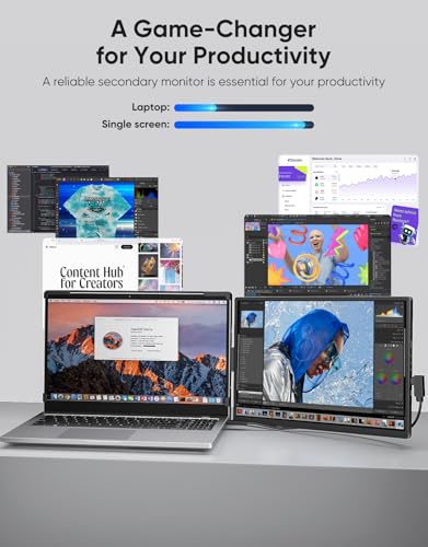 14" FHD 1200P IPS External Portable Monitor Z9940