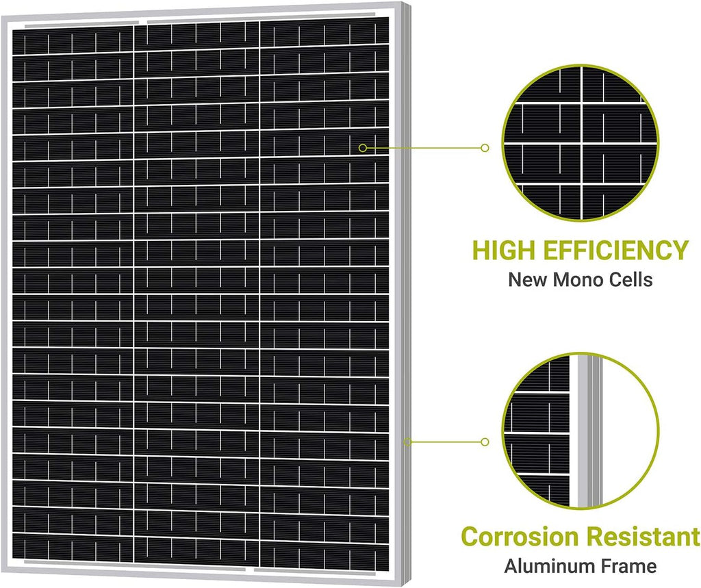 30W Monocrystalline Solar Panel Z312140