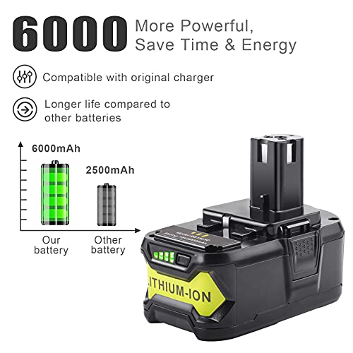 [2Pack] 18V 6.0 Ah Battery for Ryobi ONE+ System 18-Volt Cordless Tool Battery V27254