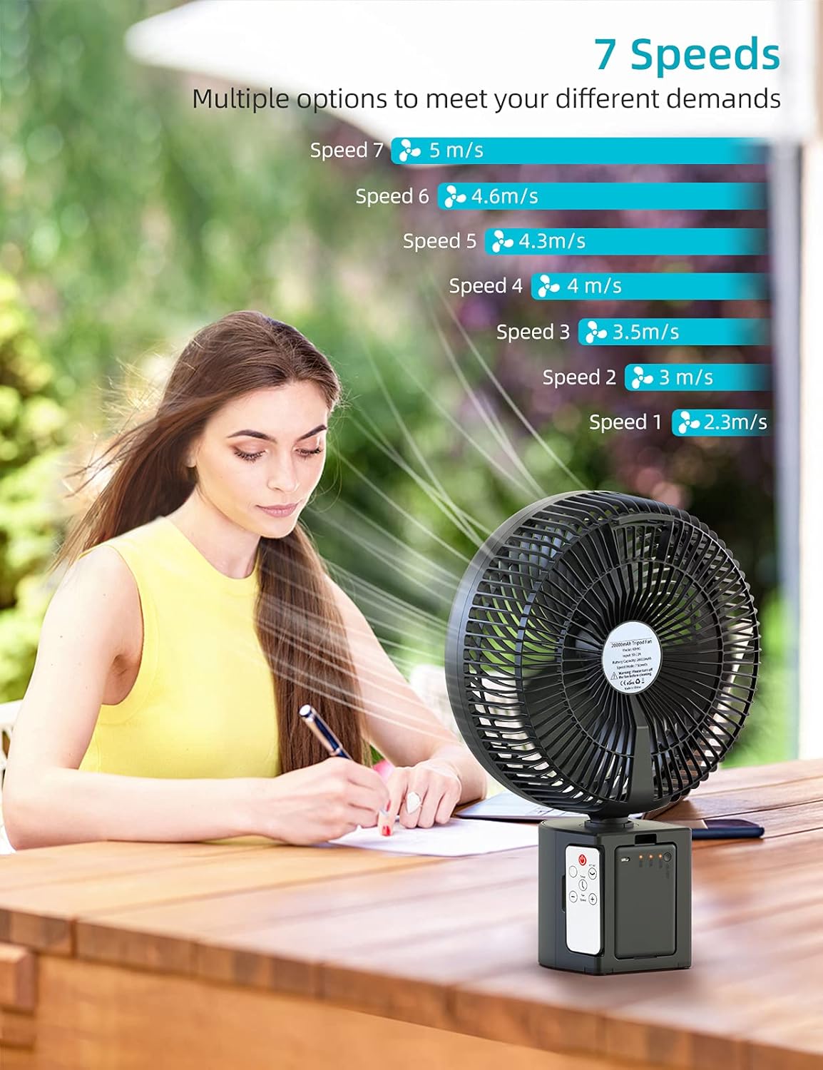 10 Inch Oscillating Rechargeable Battery Fan with Remote E653