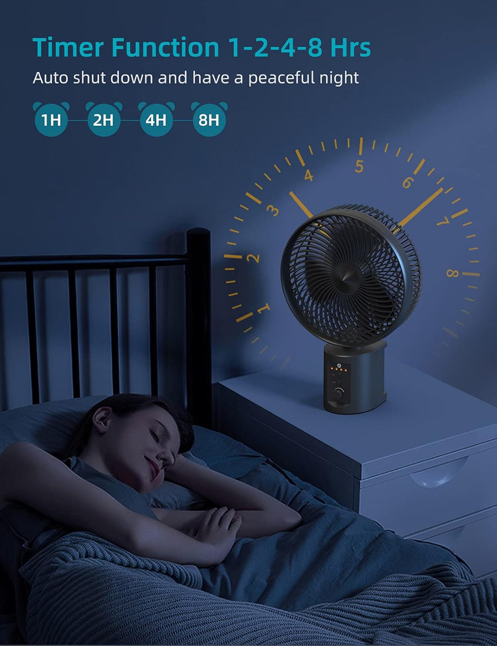 10 Inch Oscillating Rechargeable Battery Fan with Remote E653