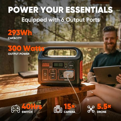 293Wh Backup Lithium Battery with 100W Solar Panel T627
