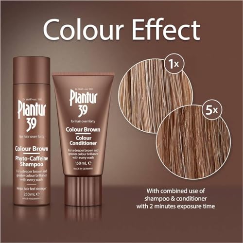 Phyto-Caffeine Shampoo and Conditioner Set - 8.45 fl oz and 5.07 fl oz K153
