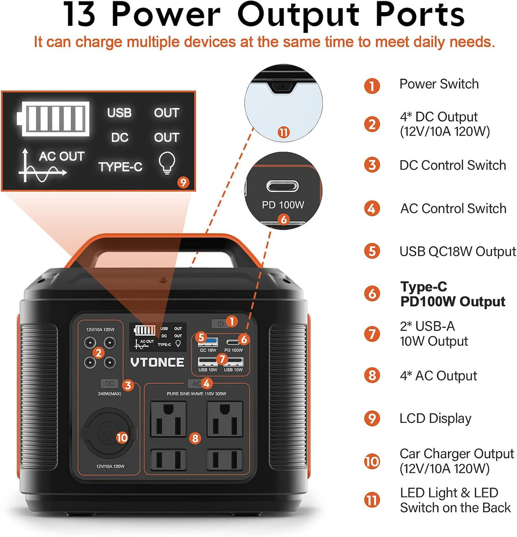 Portable Power Station 300W 296Wh Solar Generator with AC Outlets and LED Flashlight L55436