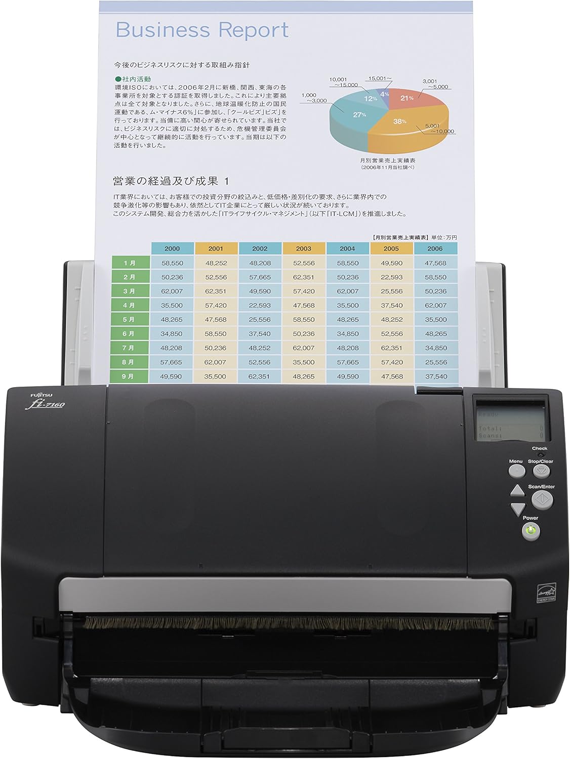 Renewed Scanner G45547