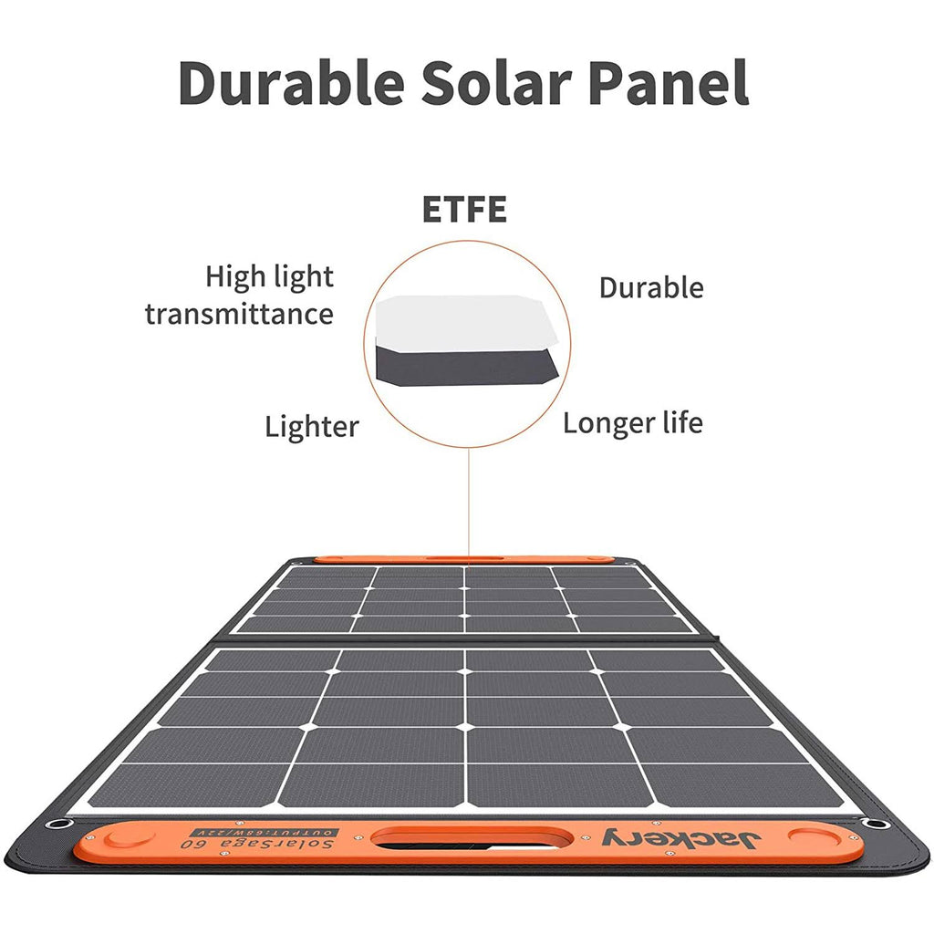 60W Solar Panel O56877
