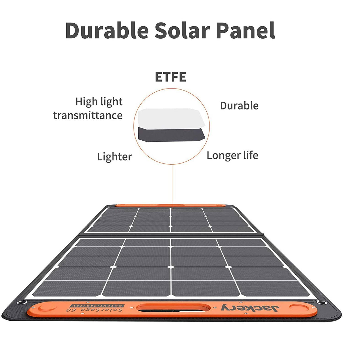 60W Solar Panel O56877