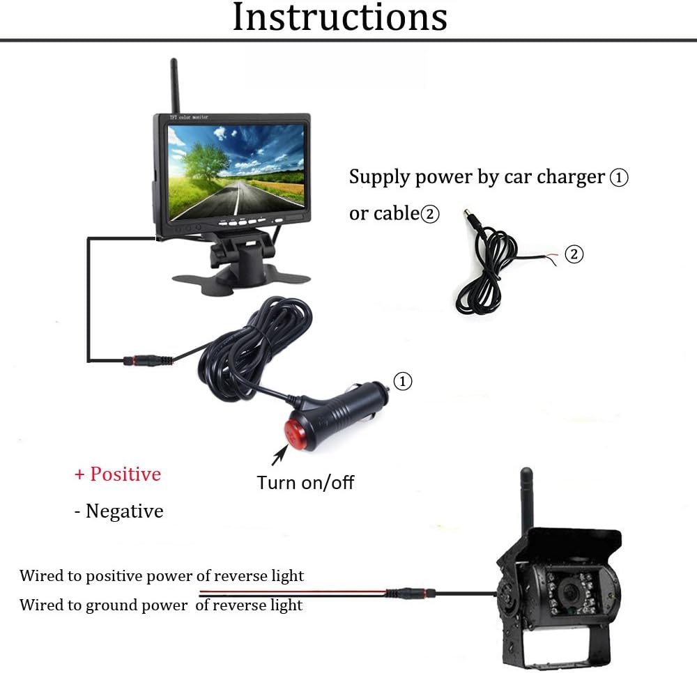 Waterproof Wireless Backup Camera with 7 HD LCD Monitor Kit G256109