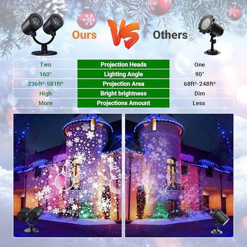 Waterproof Double Head Halloween Projector Lights with Timer T77932