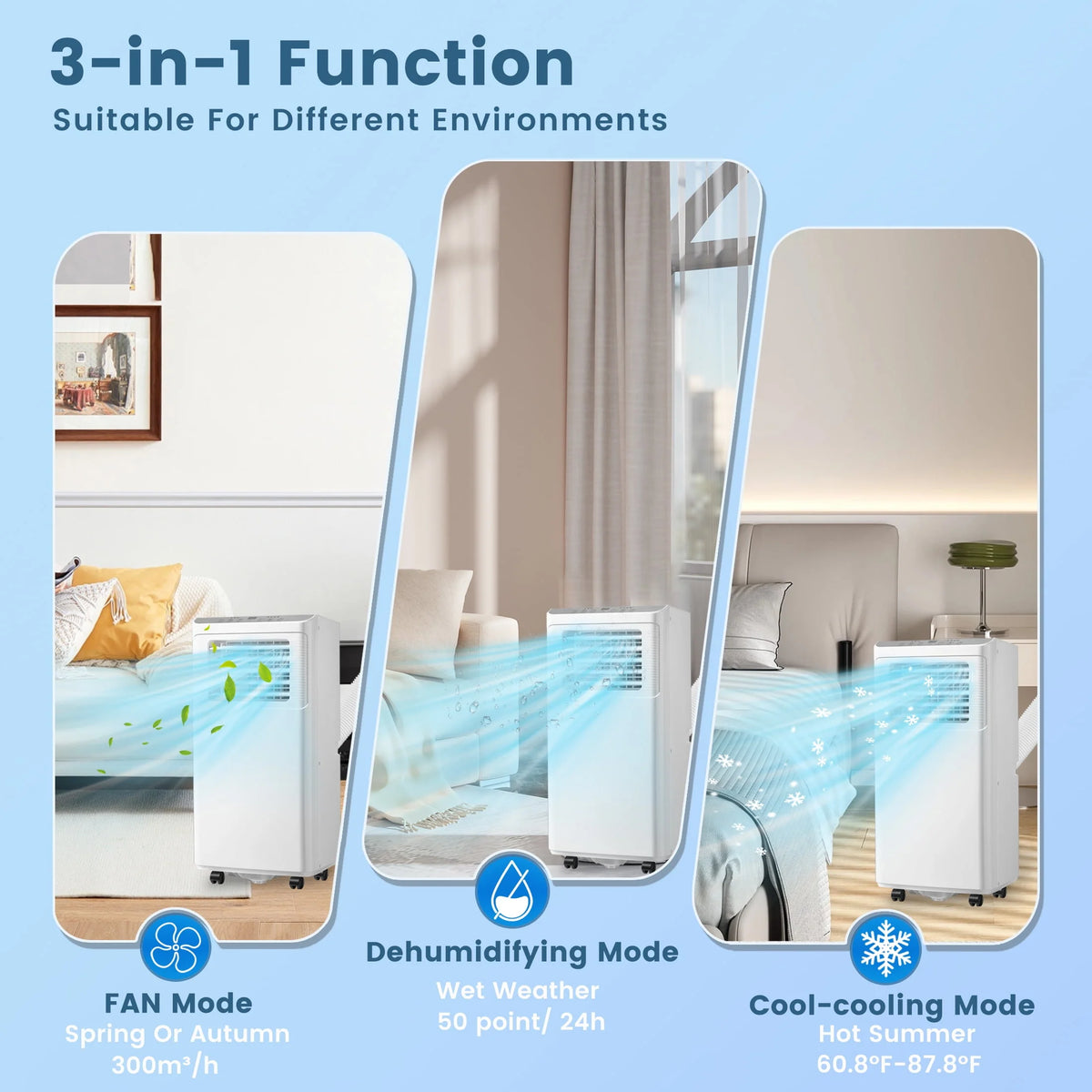 8,000 BTU Portable Air Conditioner M5325