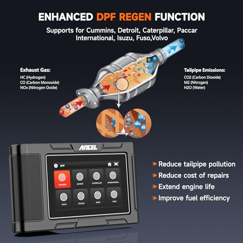 HD Full System Heavy Duty Truck Scanner Y554190