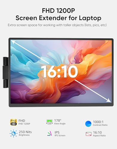 14" FHD 1200P IPS External Portable Monitor Z9940