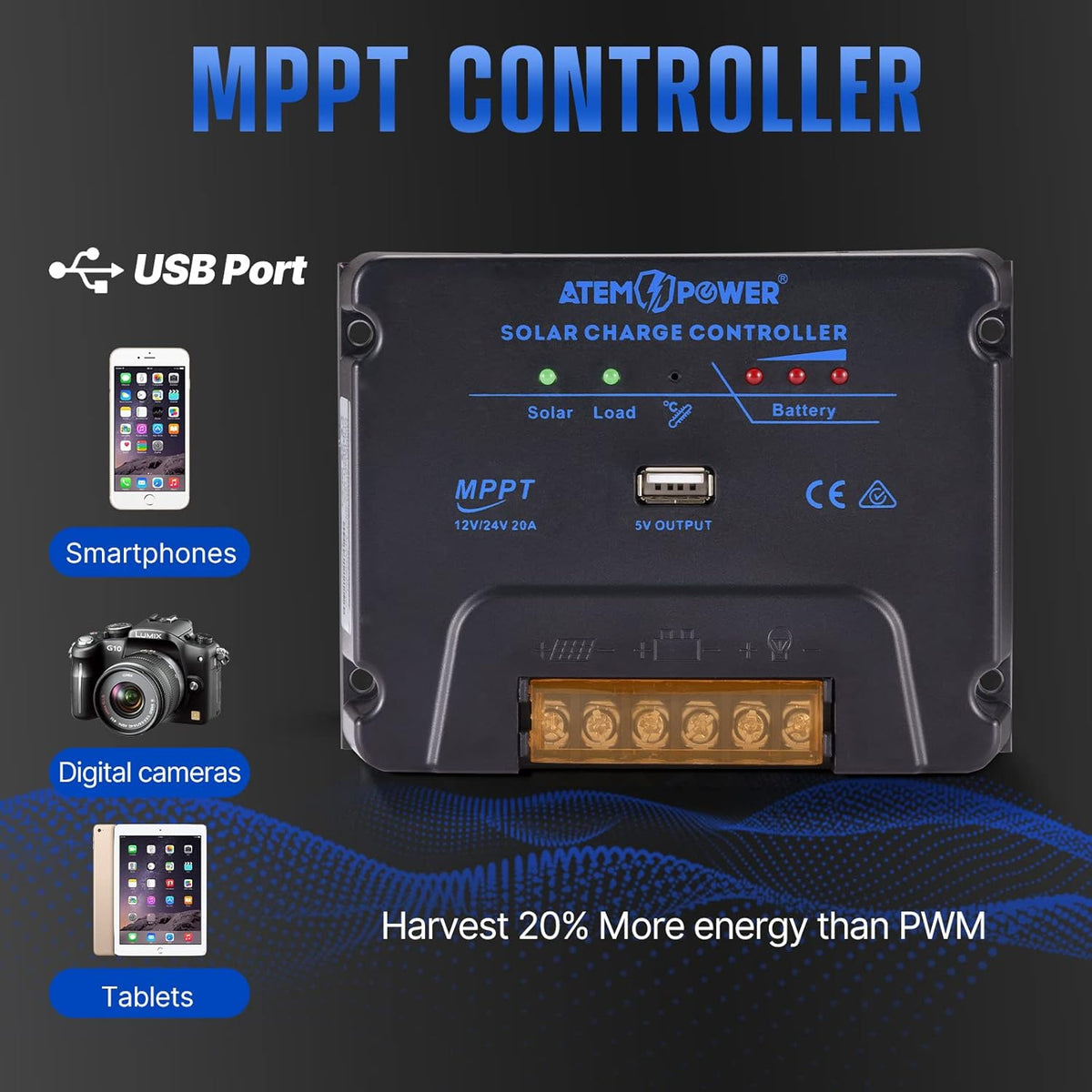 200W Portable Foldable Monocrystalline Solar Panel with 20A MPPT Charger Controller K6420