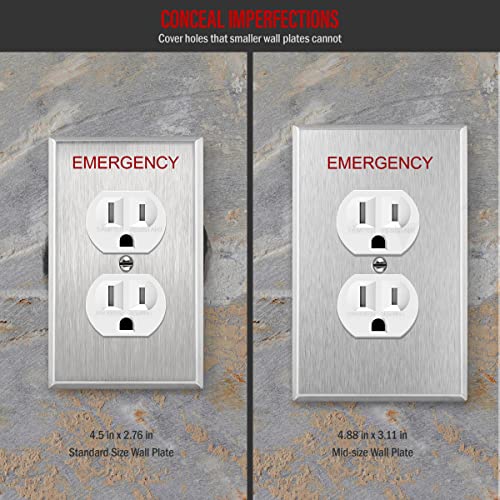 Stainless Steel 1-Gang Wall Plate L8625