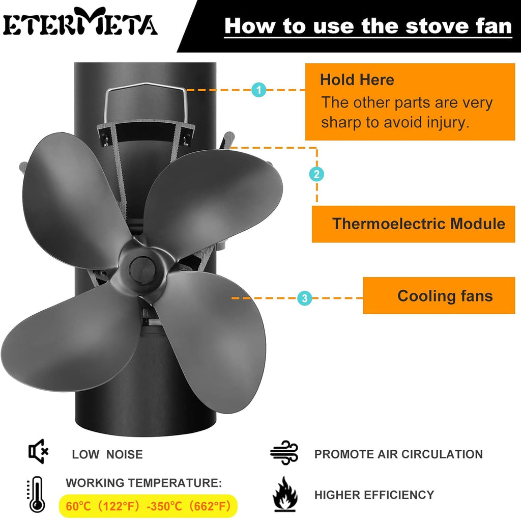 4 Blade Heat Activated Stove Fan Pack of 2 D838904