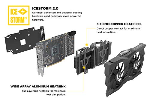 GeForce RTX 2070 Super 8GB GDDR6 256-Bit Gaming Graphics Card T20689