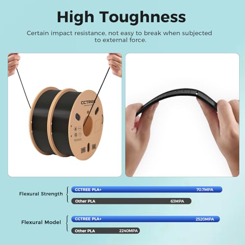 PLA 1.75mm 1kg Spool Green 3D Printer Filament L581