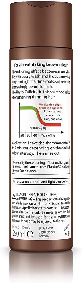 Phyto-Caffeine Shampoo and Conditioner Set - 8.45 fl oz and 5.07 fl oz K153