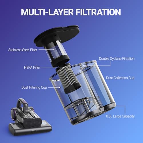 16Kpa Mattress Vacuum Cleaner with UV-C Light, Heat, HEPA Filter F937753