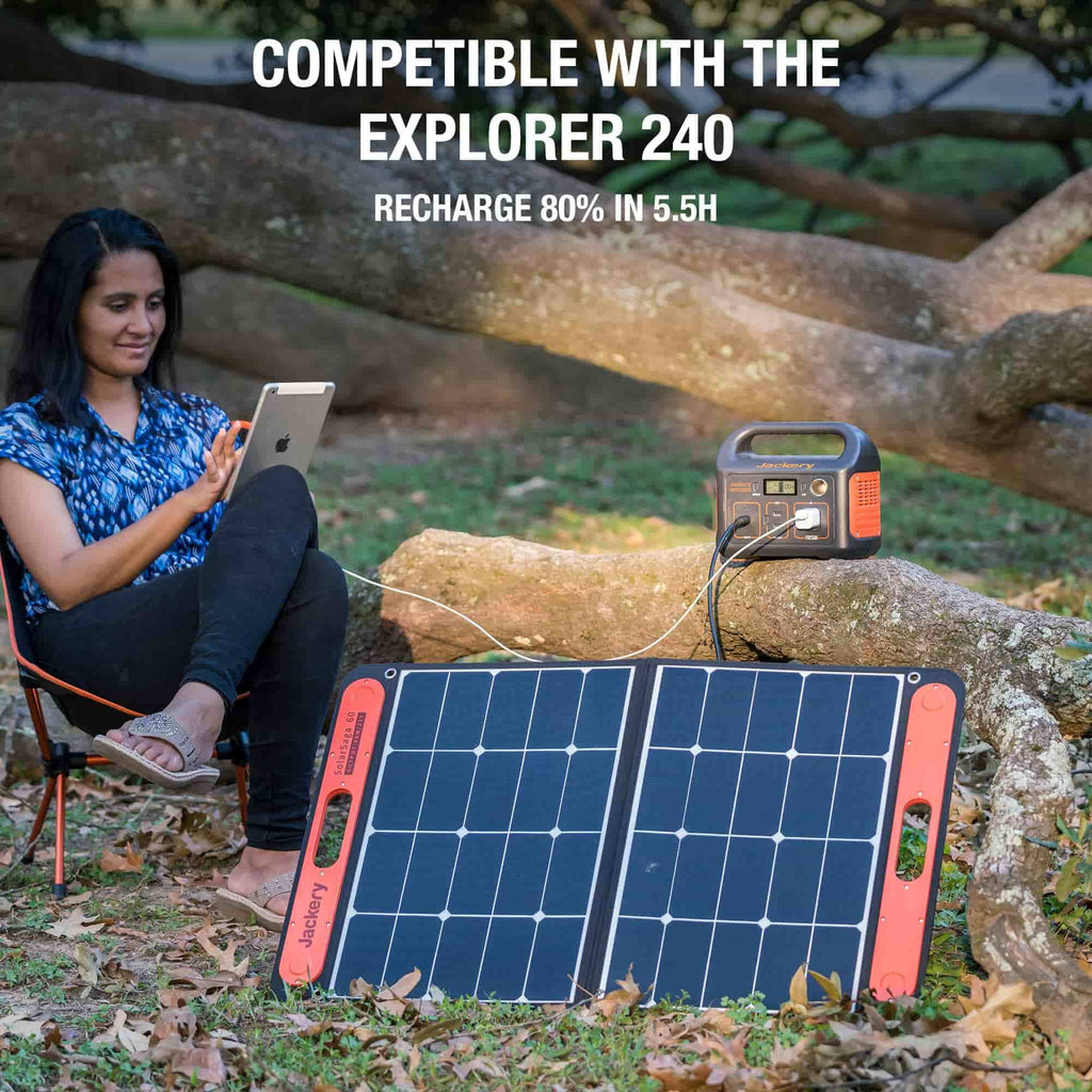 60W Solar Panel O56877