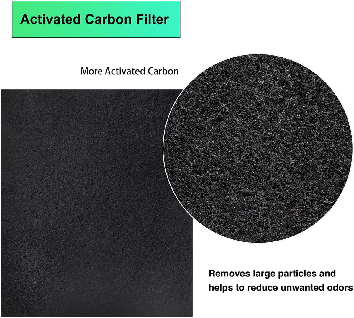 Filter Replacement Pack of 2 for Winix C545 Air Purifier X44529