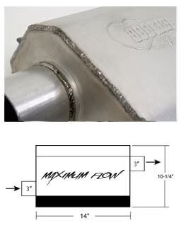Exhaust Muffler C216675